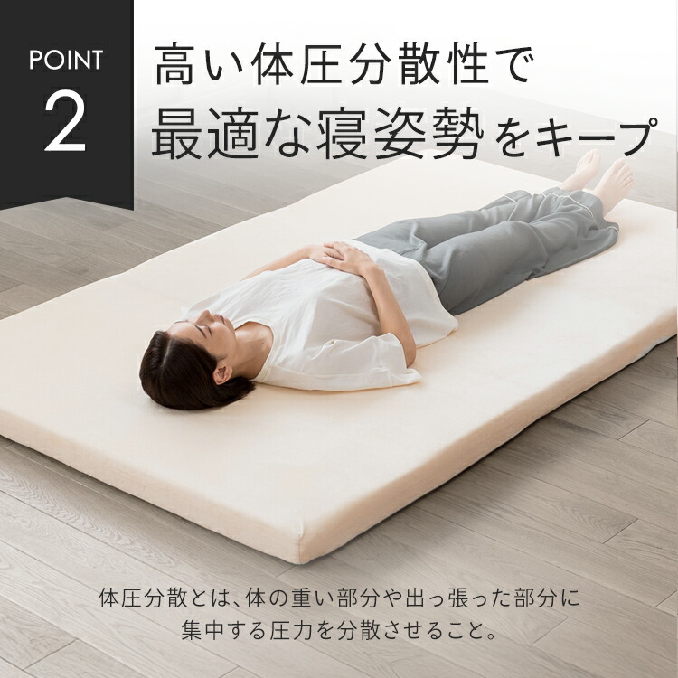 楽天市場】マットレス 折りたたみ 硬め 高反発ウレタンマットレス 7cm