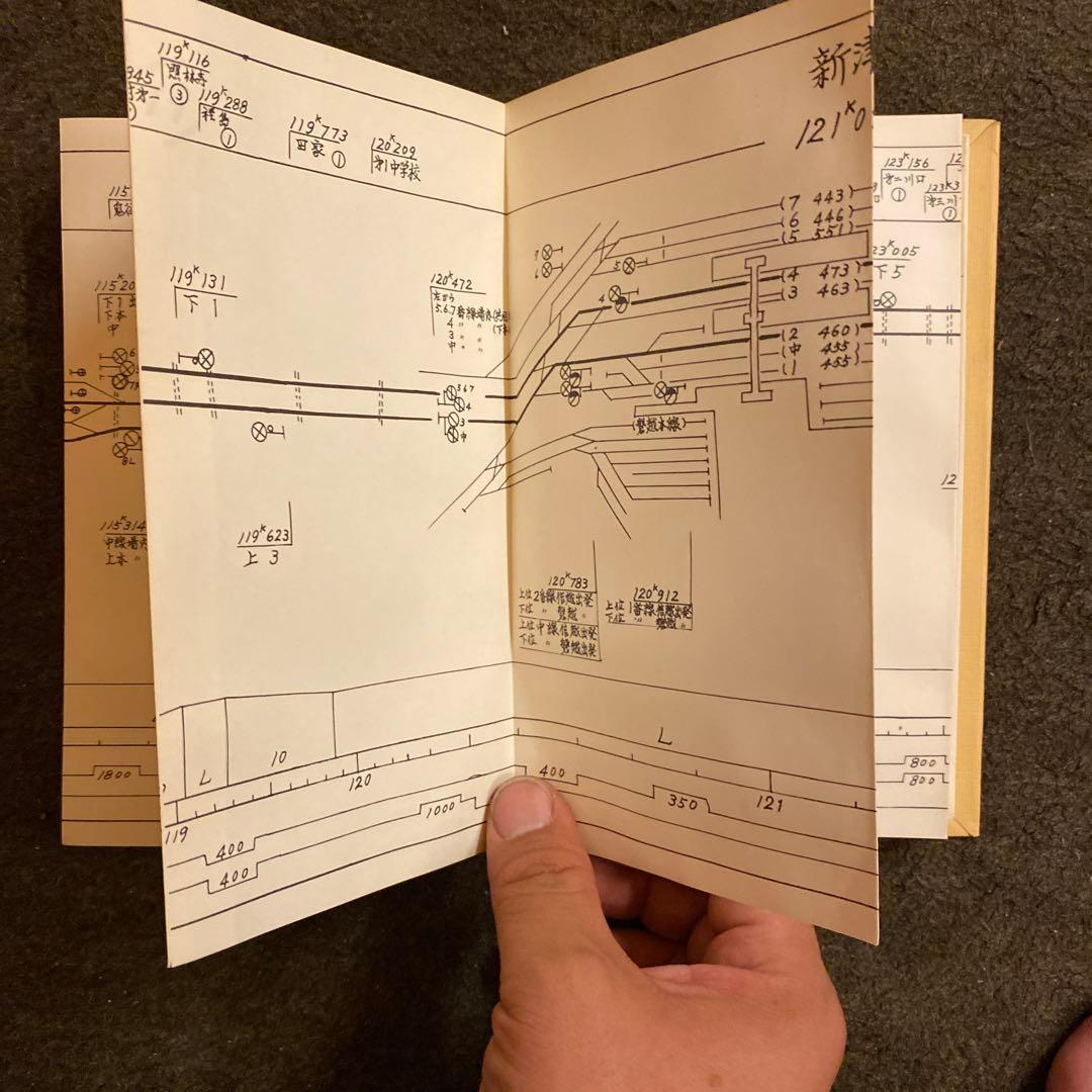 鉄道 運転関係路線図 東海道本線ほかいろいろ - メルカリ